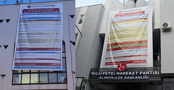 Alanya Belediyesi’nin borç bakiyesi afişine MHP'den alacak kalemli afişle cevap 